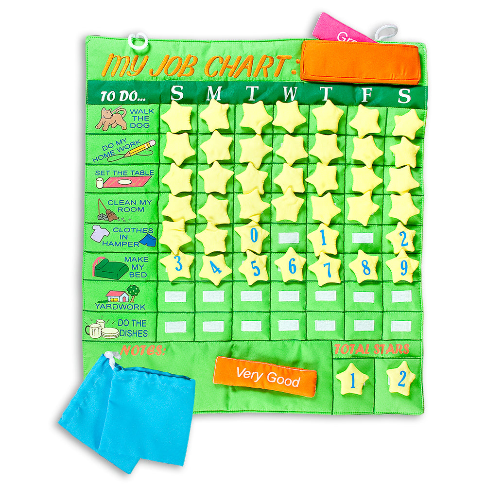 Green Job Chart Wall Hanging 5149